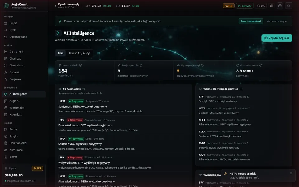 AI Intelligence: der Tab „Heute“ mit Erkenntnissen von 15 Agenten, Symbolen, die Aufmerksamkeit brauchen, und den größten Risiken