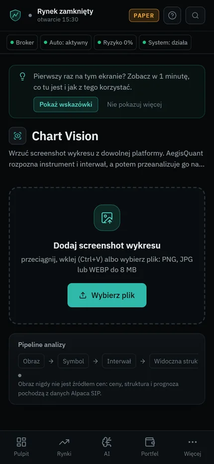 Chart Vision auf dem Smartphone