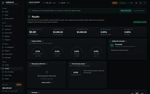 Bildschirm Risiko: offenes Risiko, Tagesbudget, Drawdown, Kill Switch
