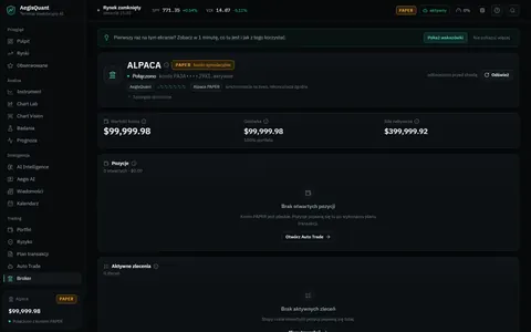 Bildschirm Broker: PAPER-Konto, Positionen, Aufträge, Ausführungen