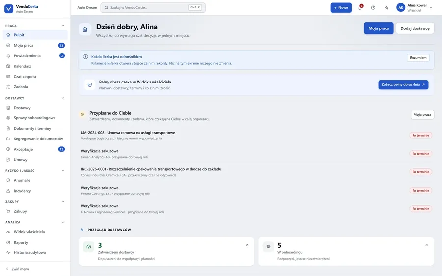 Pulpit VendoCerty: menu Praca, Dostawcy, Ryzyko i jakość, Zakupy, Analiza; co wymaga dziś decyzji, przypisane zadania i przegląd dostawców